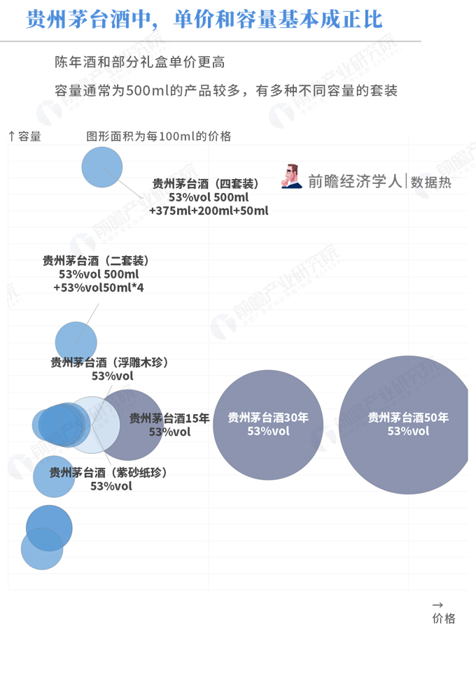 貴州茅臺，傳統(tǒng)釀酒工藝與現(xiàn)代商業(yè)價(jià)值的融合典范,，品牌效應(yīng)展現(xiàn)卓越典范