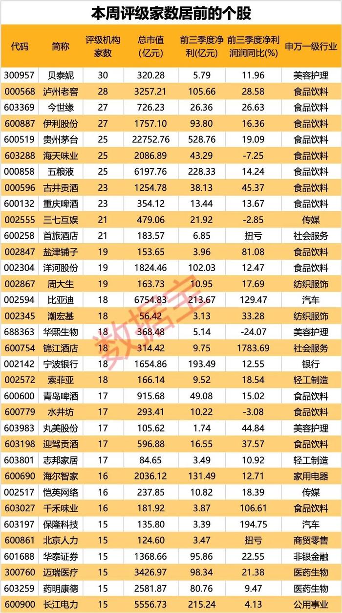 外資機(jī)構(gòu)上調(diào)中國(guó)股票評(píng)級(jí)，積極信號(hào)揭示中國(guó)股市新機(jī)遇