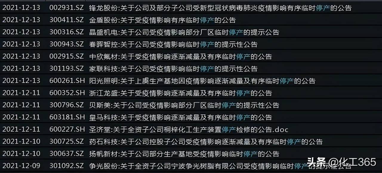 誤讀澄清，異動(dòng)公告被取消