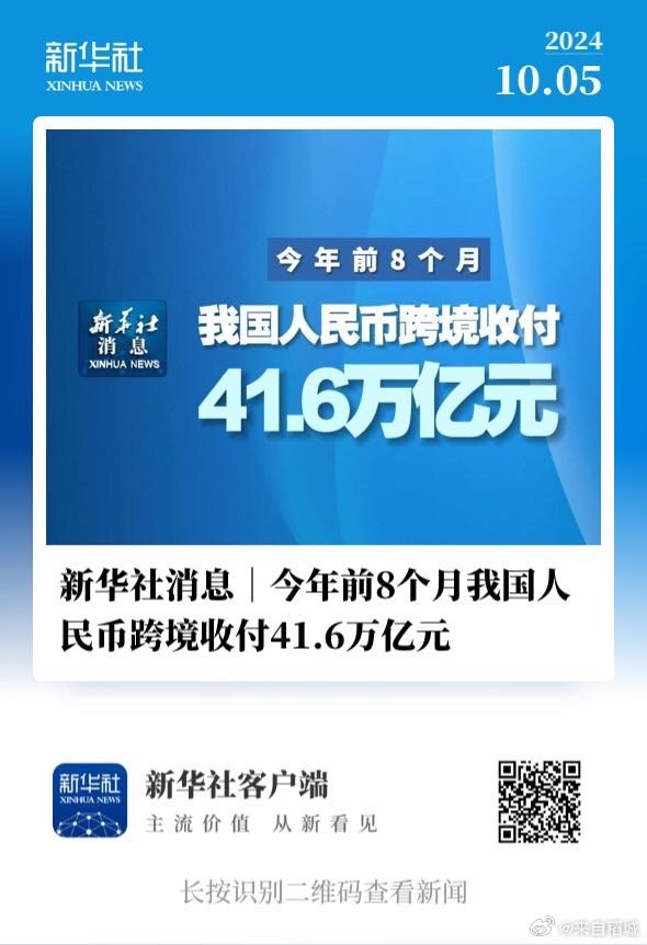 新征程加碼,，6932.1億元人民幣的雄心壯志