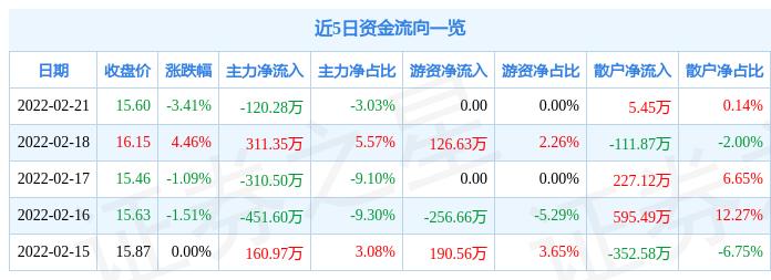 A股市場繁榮脈搏下的大千生態(tài)與九連板榮耀漲停潮