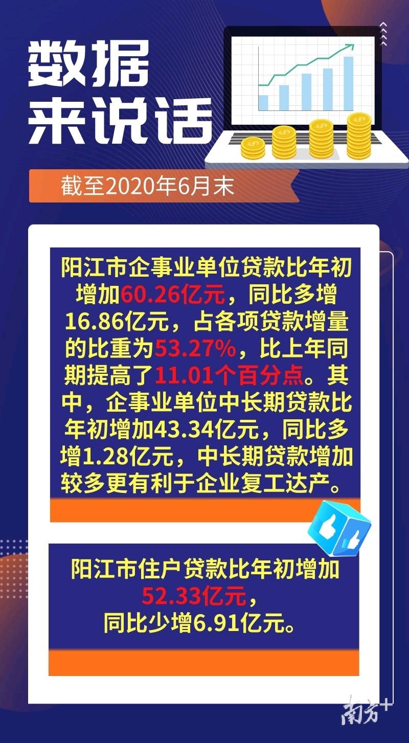 粵東西北十二市經(jīng)濟競賽,，誰領(lǐng)跑全省,，誰更勝一籌？