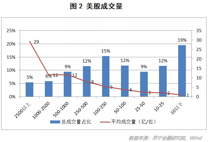 江門外貿(mào)進(jìn)出口前三季度強(qiáng)勁突破,，總額達(dá)1411.9億元，同比增長10.5%