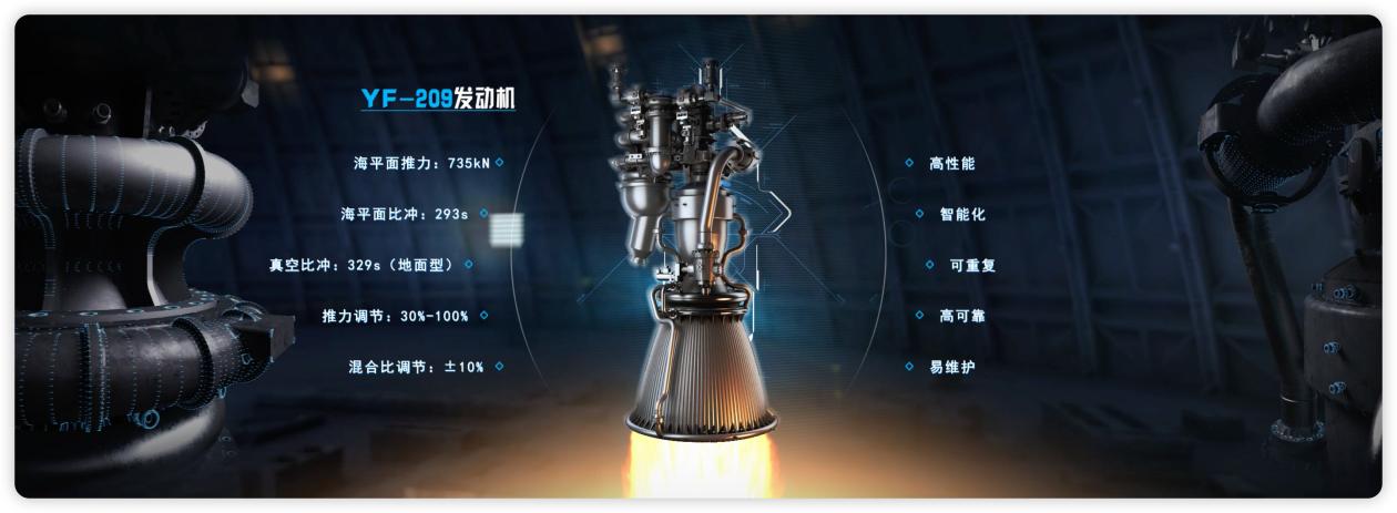 YF-209科技新星震撼亮相,，引領(lǐng)未來創(chuàng)新風(fēng)潮