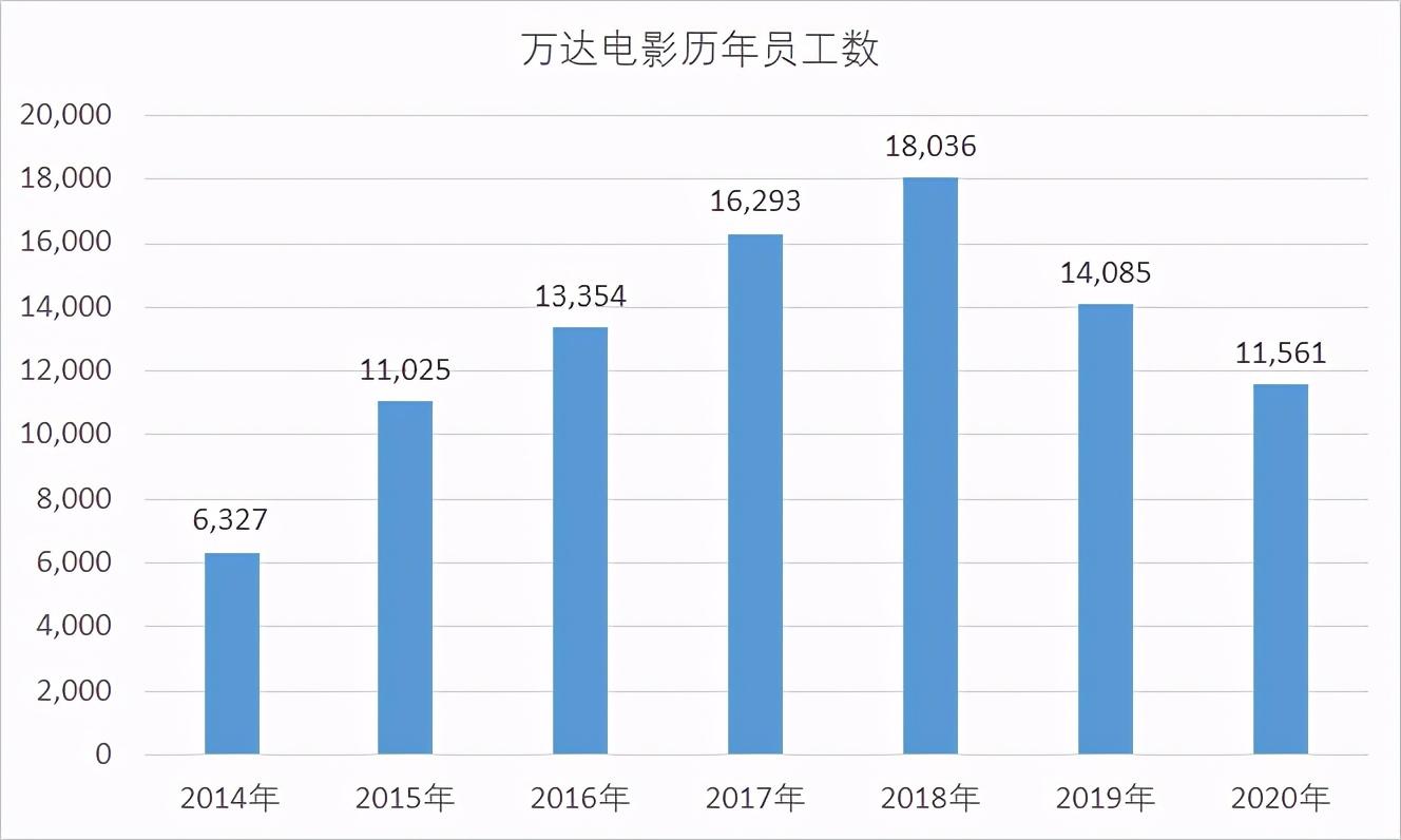 橫店群演遭遇薪酬下降風(fēng)波