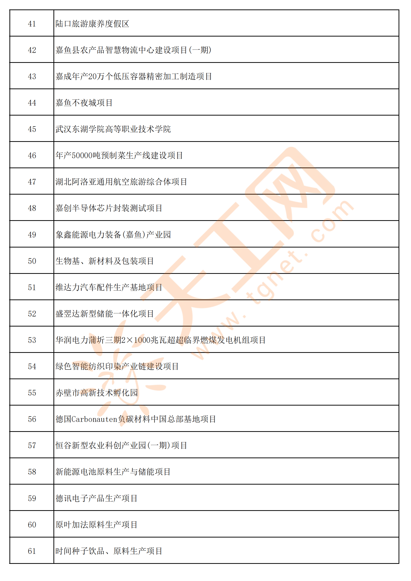 湖北省咸寧市市場監(jiān)管局發(fā)布2024年認(rèn)證從業(yè)機(jī)會分析報(bào)告