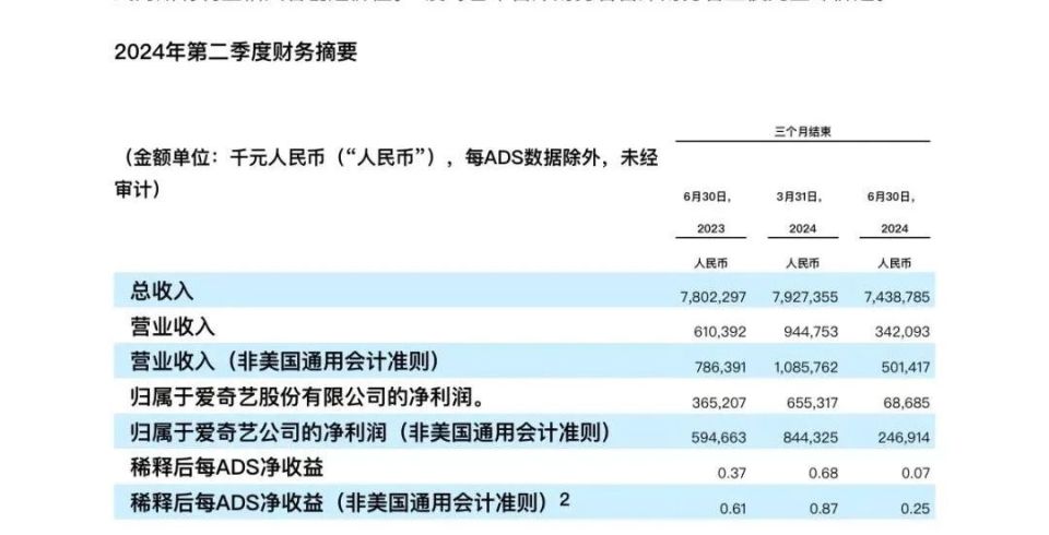 本報增值服務(wù)獲訂戶點贊，優(yōu)質(zhì)體驗贏得口碑贊賞