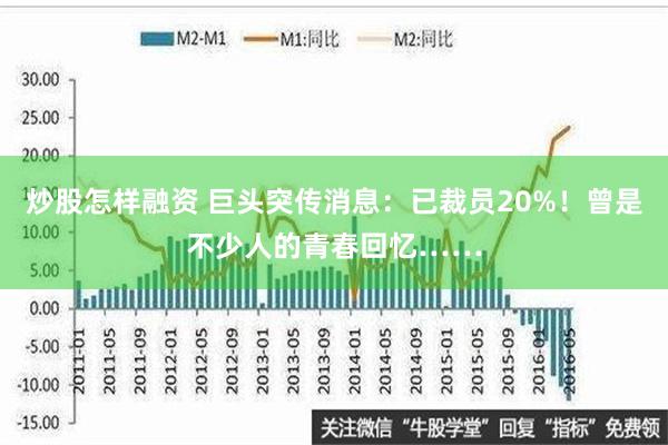 昔日巨頭退市,，青春回憶的終章與新篇章的開始