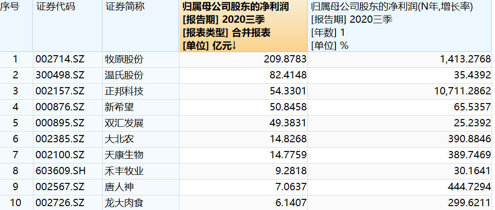 極氪與領(lǐng)克整合，劍指百萬銷量新紀(jì)元,，亮眼三季報背后的戰(zhàn)略動向