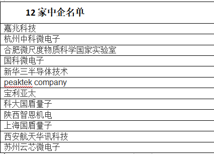 2024年12月1日 第4頁