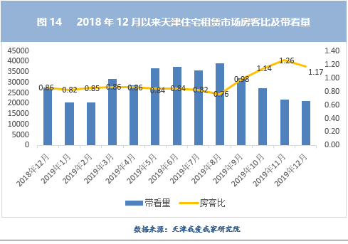 經(jīng)濟(jì)復(fù)蘇新動(dòng)力，市場(chǎng)銷售快速回升