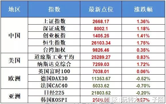 深度解析，我國(guó)銀行十月結(jié)匯達(dá)15378億元的背后原因與影響