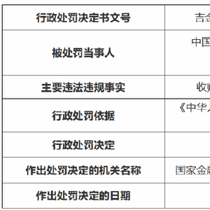 金融監(jiān)管局擴大不良資產(chǎn)范圍,，挑戰(zhàn)與機遇的并存分析