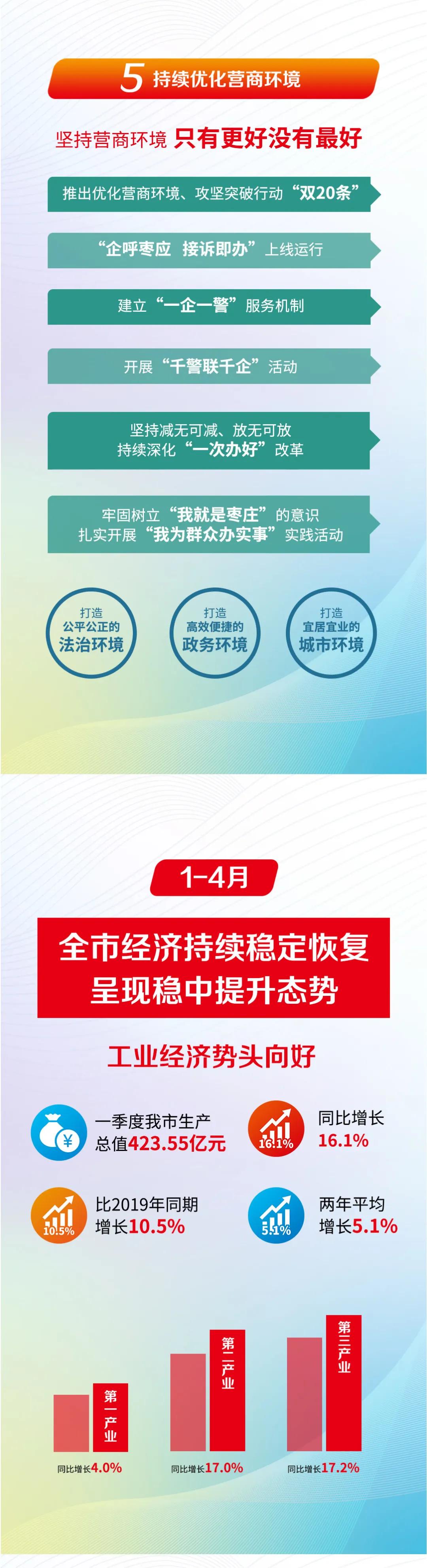 最新解讀,，十月國民經(jīng)濟運行數(shù)據(jù)全面解析