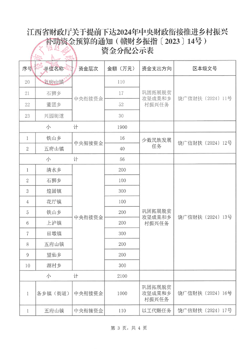 江西2024年生育津貼政策更新動態(tài)