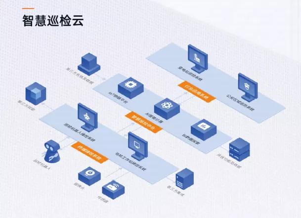 電力巡檢機(jī)器人廠家，引領(lǐng)技術(shù)創(chuàng)新與智能化發(fā)展的先鋒