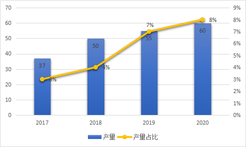 茅臺酒,，釀造生活藝術的高品位傳奇