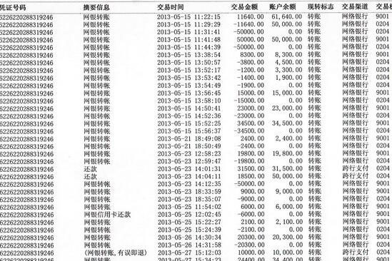 銀行卡互相轉(zhuǎn)賬是否算作流水，深入解析