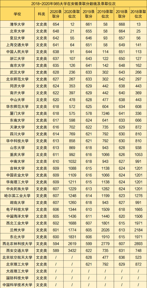 三足機(jī)器人行走教程,，視頻下載指南與操作指南