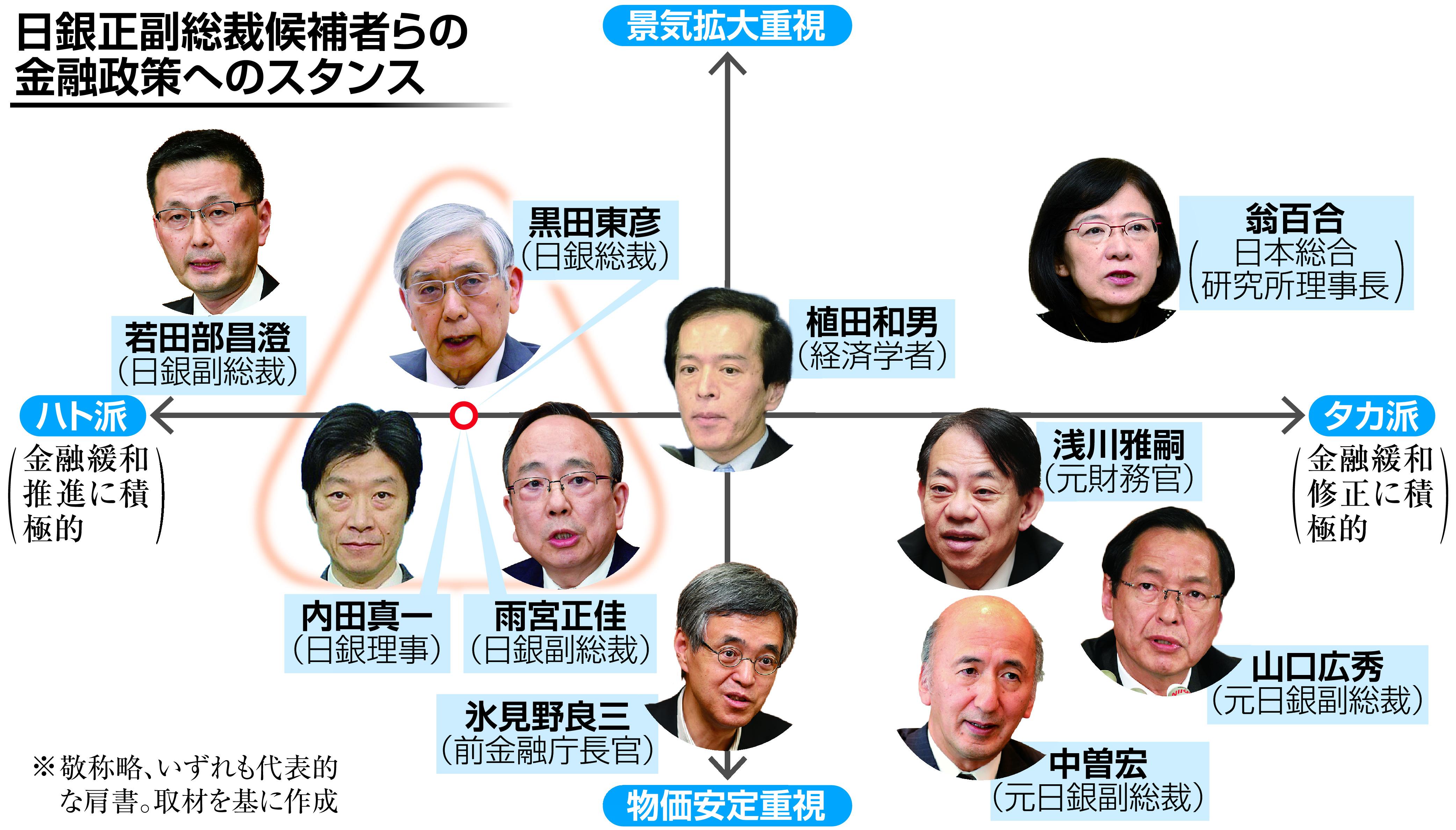 揭秘日本首相退休后的待遇內(nèi)幕