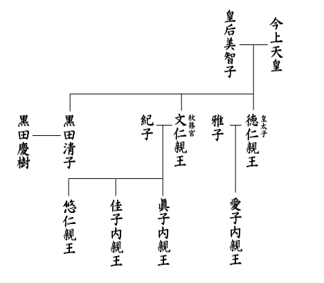 京都竹下家族，歷史,、文化與傳承的輝映