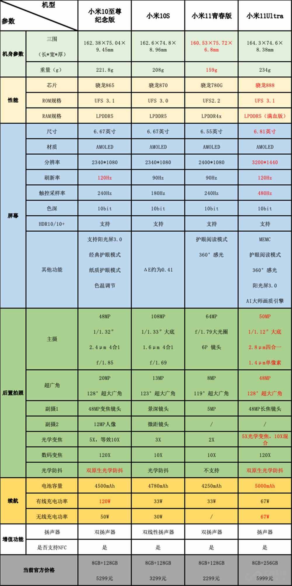 購(gòu)買(mǎi)早教機(jī)的十大建議,，選購(gòu)指南與優(yōu)勢(shì)解析