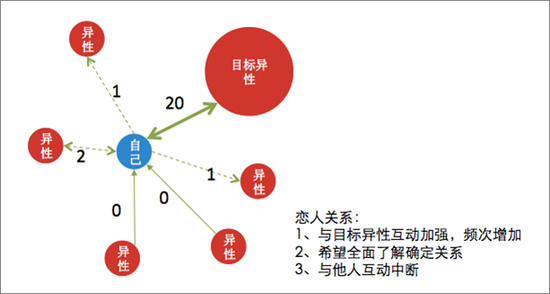 石破茂與岸田關(guān)系深度解析