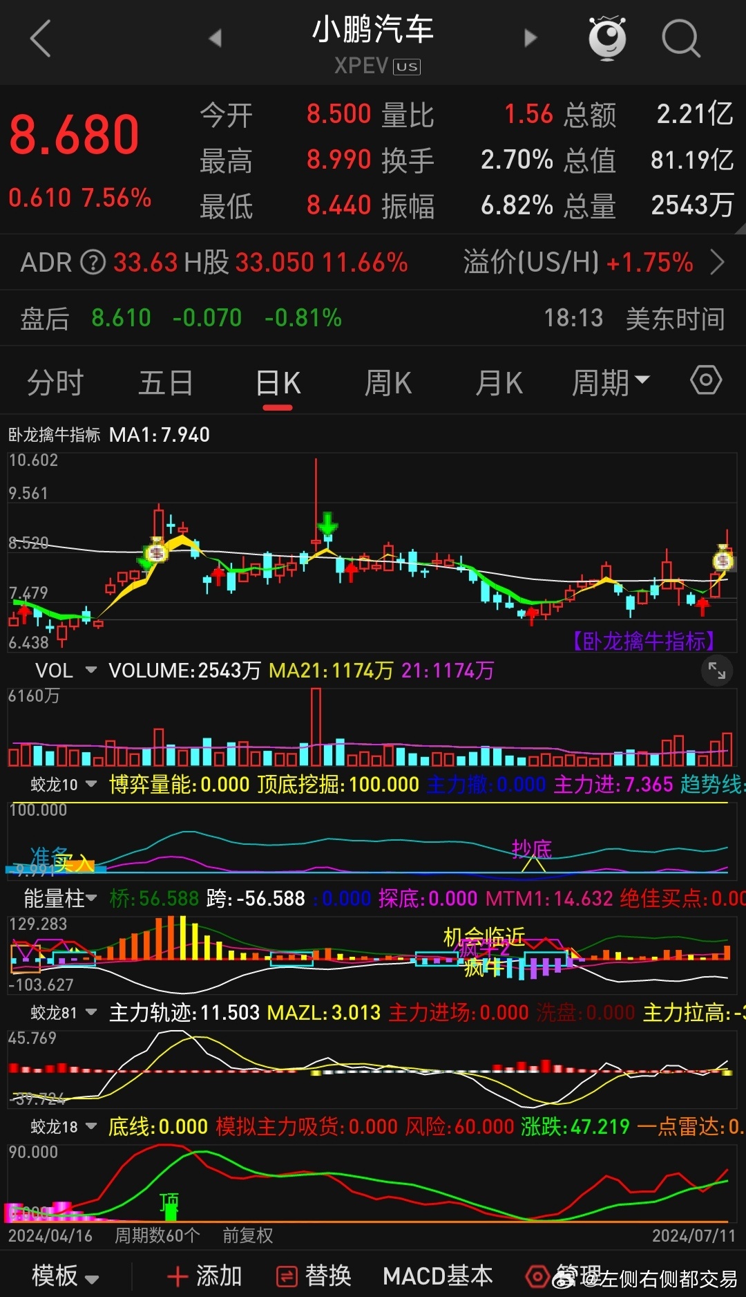 小鵬汽車中概股深度探究與未來前景展望