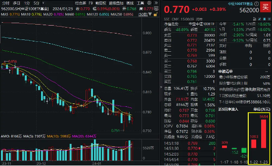 央行,，資本市場(chǎng)穩(wěn)定運(yùn)行的守護(hù)力量