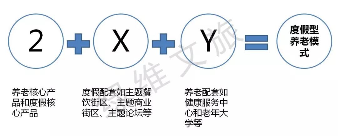 中共中央、國務(wù)院發(fā)布重磅文件關(guān)注養(yǎng)老服務(wù)發(fā)展