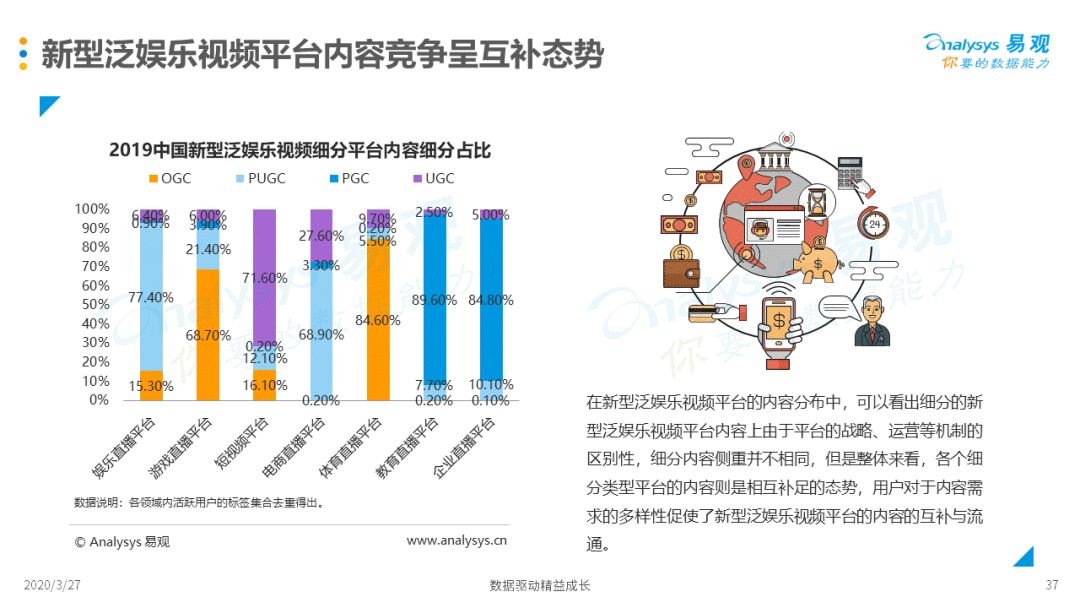 新媒體娛樂技術(shù)提升觀眾決策效率的策略解析