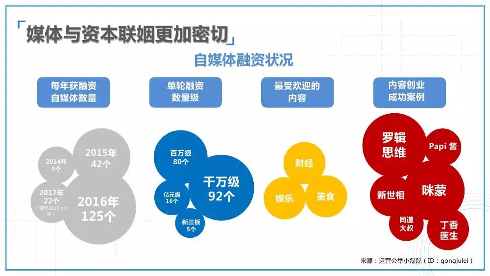 個性化服務(wù)提升娛樂內(nèi)容傳播效率的策略探討