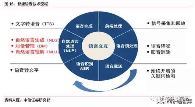 智能翻譯技術(shù)助力傳統(tǒng)文化全球傳播之旅